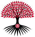 Tree of life with the sign Aum, Om, Ohm sign. Ecology Royalty Free Stock Photo