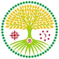 Tree of life with the sign Aum, Om, Ohm sign. Sun and moon. Royalty Free Stock Photo