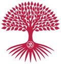 Tree of life with the sign Aum, Om, Ohm sign. Viva magenta. color 2023 year.