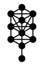 Tree of life symbol, a diagram, used in mystical traditions
