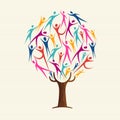 People shape tree for community help concept