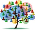 Tree Of People Royalty Free Stock Photo