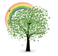 Tree with rainbow Royalty Free Stock Photo