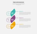 tree shape visualization infographic outline style with 3 point template with leaf shape and open box container with arrow stacked Royalty Free Stock Photo