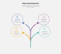 tree shape visualization infographic outline style with 4 point template with smooth curve line pointer with big circle outline Royalty Free Stock Photo