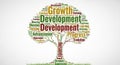 A tree-shaped word cloud with a focus on themes of growth and development. The Royalty Free Stock Photo