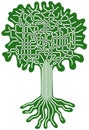 Tree system