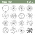 Tree plan top view for landscape set 1 Royalty Free Stock Photo