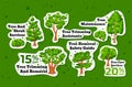 Tree Trimming And Removal Promo Sticker Set Vector Illustration. Collection Gardening Seasonal Works