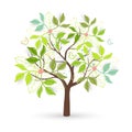 Tree on a white background. Minimal Style. Vector handwriting illustration