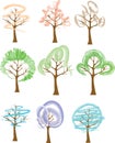 Trees Royalty Free Stock Photo