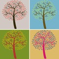 Trees collection