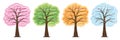 Trees four seasons in bright colors spring summer autumn winter Royalty Free Stock Photo