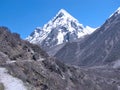 A trek leading to Bhagirathi peak behind gomukh Royalty Free Stock Photo