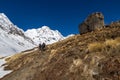 Trek to Annapurna Basecamp Royalty Free Stock Photo