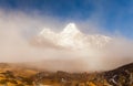 Trekker below Ama Dablam in the Nepal Himalaya