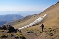 Hiking at high altitude trail in Alborz mountains