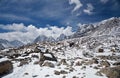 Trekkers in Sagarmatha National park, Nepal