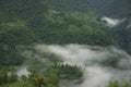 The mountains fields in Annapurna Circuit