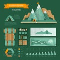 Trekking, climbing and hiking infographics. Vector illustration, flat style. Royalty Free Stock Photo