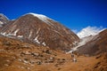 Trekking in Himalayas