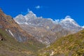 Trekking path in Hiamlayas Royalty Free Stock Photo