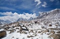 Trekking in Sagarmatha national park, Nepal