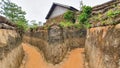 Trench Warfare Of US Army In Ta Con Airport Relics, Vietnam. Royalty Free Stock Photo