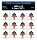 Trend character with 12 phonetic mouth shapes - visemes - English