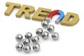 Trend word with magnet attract steel balls