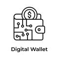 Trendy icon of digital wallet, online payment, ewallet, business and finance vector