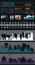Trendy industrial city infographics templates with various elements