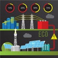 Trendy infographics set. All types of power plants.