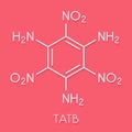 Triaminotrinitrobenzene TATB explosive molecule. Skeletal formula.