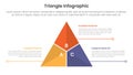 triangle base shape infographic template banner with big triangle center with slice shape and shadow with 3 point for slide