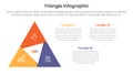 triangle base shape infographic template banner with triangle shape flipped shadow with 3 point for slide presentation