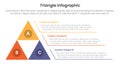 triangle base shape infographic template banner with triangle pyramid structure with line point along side with 3 point for slide