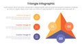 triangle base shape infographic template banner with sharp triangle and circle edge with circle stack vertical with 3 point for