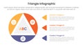 triangle base shape infographic template banner with sharp triangle on circle with 3 point for slide presentation