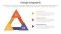 triangle base shape infographic template banner with thick outline triangle with cover edge and triangle stack point with 3 point