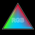 Triangle color system of the RGB background