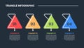triangle shape infographic process diagram with perfect pyramid with line arrow stick with bottom direction with 4 points dark Royalty Free Stock Photo