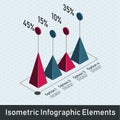 Triangles isometric chart