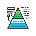 Triangular diagram with explanations flat color icon.