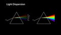 Triangular dispersive prism, physics vector illustration design.