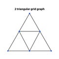 2 triangular grid graph. Scared Geometry Vector Design Elements. Royalty Free Stock Photo