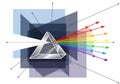 A triangular prism disperses a white light beam into the visible spectrum, illustrating light Royalty Free Stock Photo
