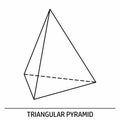 Triangular Pyramid outline icon Royalty Free Stock Photo