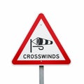 Triangular Road Sign Warning of Crosswinds with Windsock Icon traffic sign warning sign Royalty Free Stock Photo