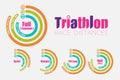 Triathlon race distance graphic.